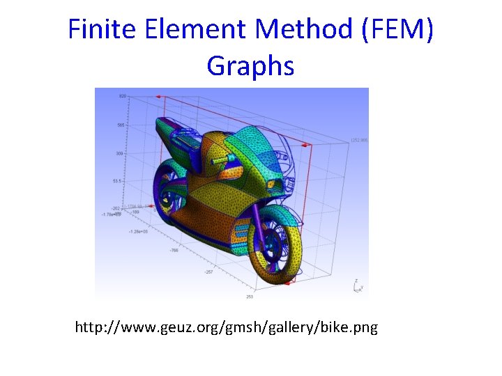 Finite Element Method (FEM) Graphs http: //www. geuz. org/gmsh/gallery/bike. png 