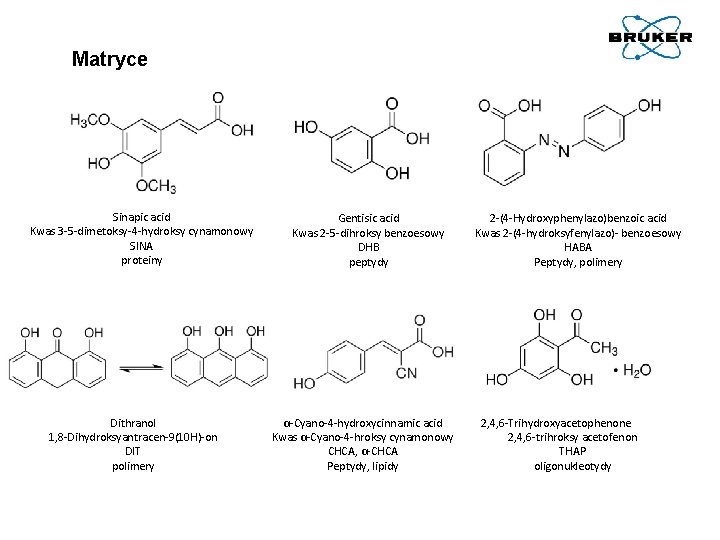 Matryce Sinapic acid Kwas 3 -5 -dimetoksy-4 -hydroksy cynamonowy SINA proteiny Dithranol 1, 8