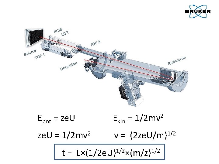 Epot = ze. U Ekin = 1/2 mv 2 ze. U = 1/2 mv