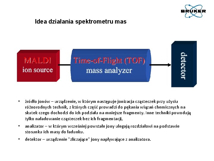 Idea działania spektrometru mas • źródło jonów – urządzenie, w którym następuje jonizacja cząsteczek