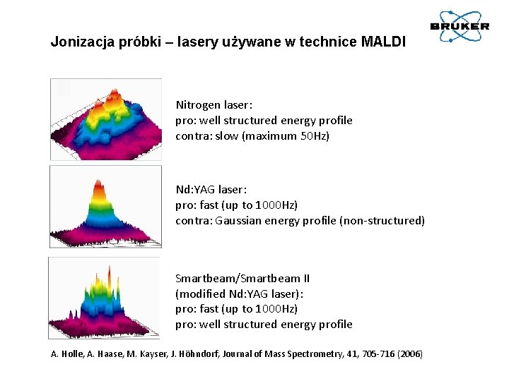 Jonizacja próbki – lasery używane w technice MALDI Nitrogen laser: pro: well structured energy