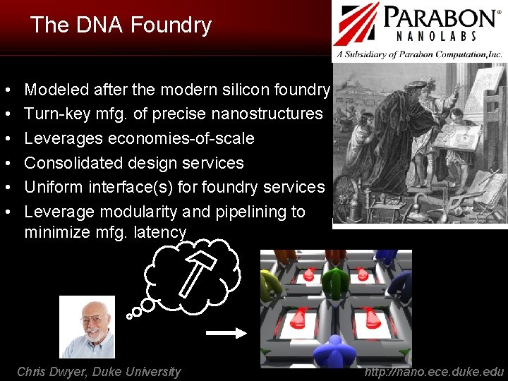 The DNA Foundry • • • Modeled after the modern silicon foundry Turn-key mfg.
