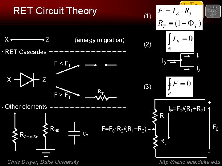 RET Circuit Theory X Z (1) (energy migration) (2) RET Cascades I 0 F