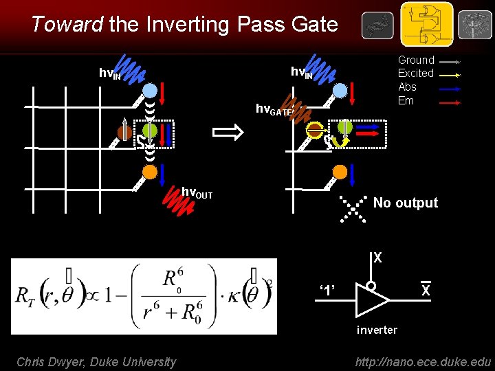 Toward the Inverting Pass Gate Ground Excited Abs Em hνIN hνGATE hνOUT No output