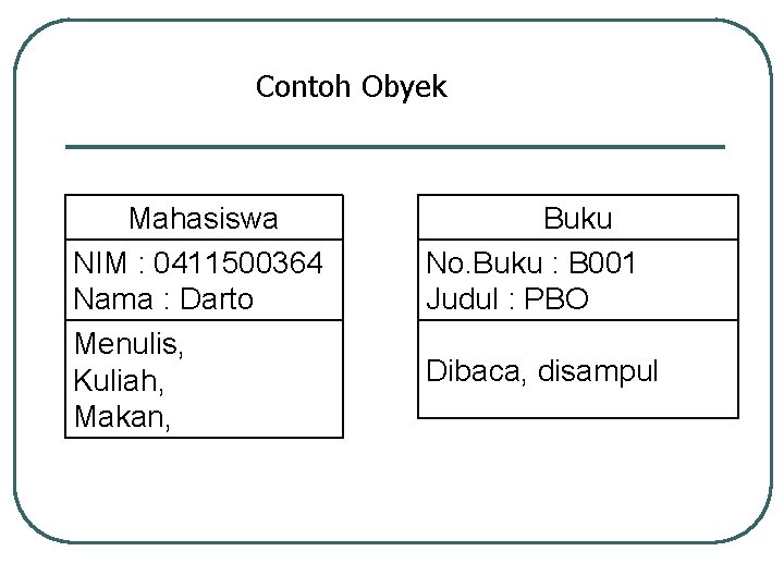 Contoh Obyek Mahasiswa NIM : 0411500364 Nama : Darto Menulis, Kuliah, Makan, Buku No.