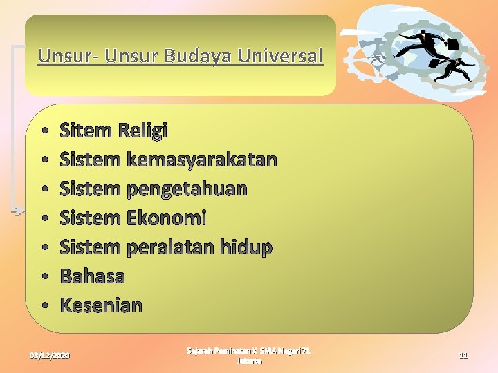Unsur- Unsur Budaya Universal 03/12/2020 Sejarah Peminatan X SMA Negeri 71 Jakarta 11 