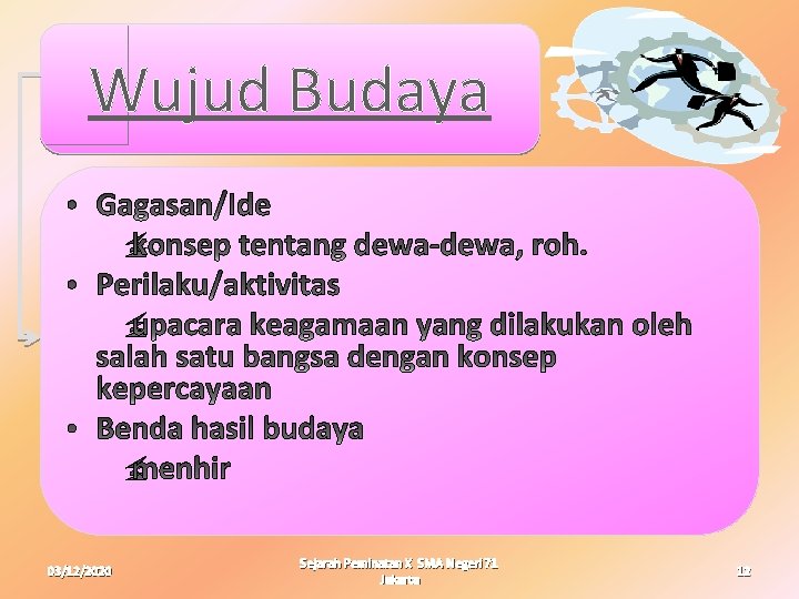 Wujud Budaya 03/12/2020 Sejarah Peminatan X SMA Negeri 71 Jakarta 12 Wujud Budaya 03/12/2020 Sejarah Peminatan X SMA Negeri 71 Jakarta 12