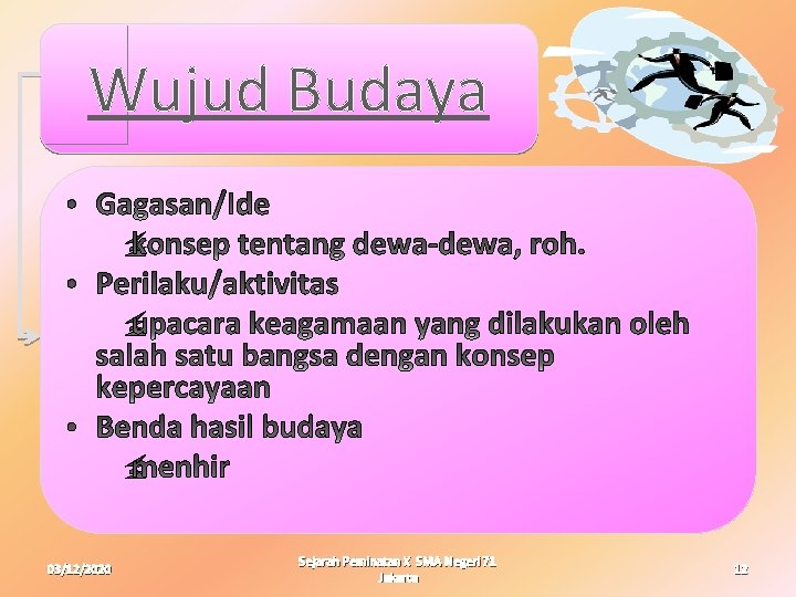 Wujud Budaya 03/12/2020 Sejarah Peminatan X SMA Negeri 71 Jakarta 12 