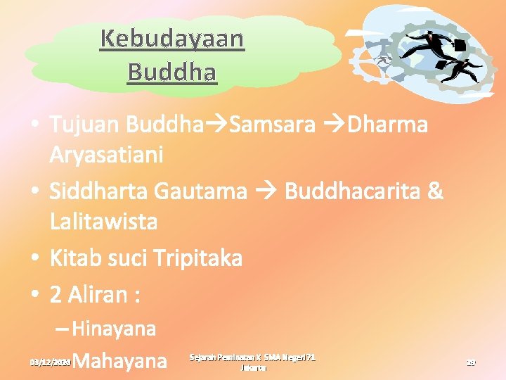 Kebudayaan Buddha • Tujuan Buddha Samsara Dharma Aryasatiani • Siddharta Gautama Buddhacarita & Lalitawista