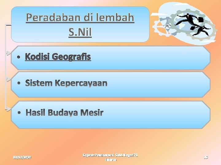Peradaban di lembah S. Nil Kodisi Geografis 03/12/2020 Sejarah Peminatan X SMA Negeri 71