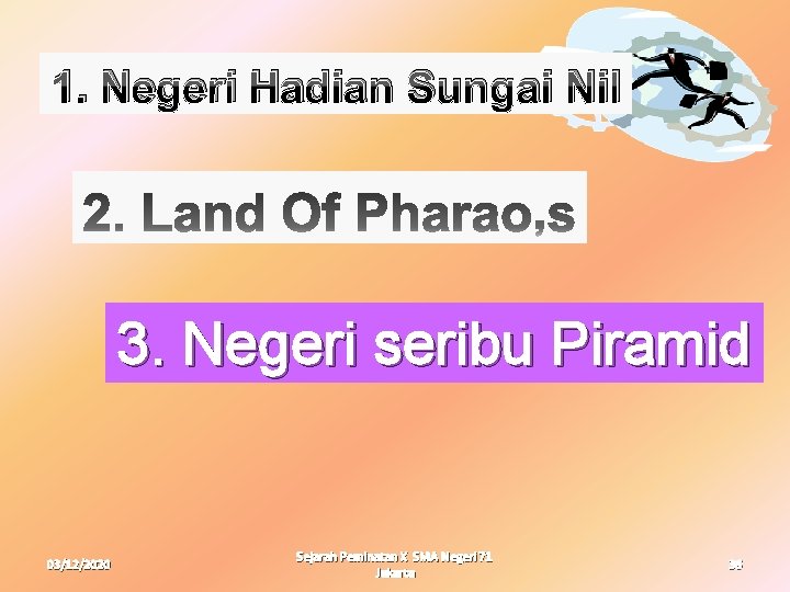 1. Negeri Hadian Sungai Nil 3. Negeri seribu Piramid 03/12/2020 Sejarah Peminatan X SMA 1. Negeri Hadian Sungai Nil 3. Negeri seribu Piramid 03/12/2020 Sejarah Peminatan X SMA
