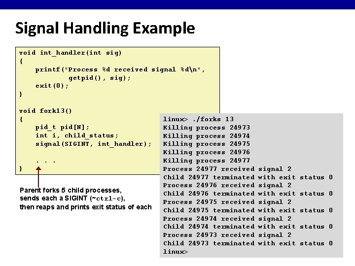 Signal Handling Example void int_handler(int sig) { printf("Process %d received signal %dn", getpid(), sig);