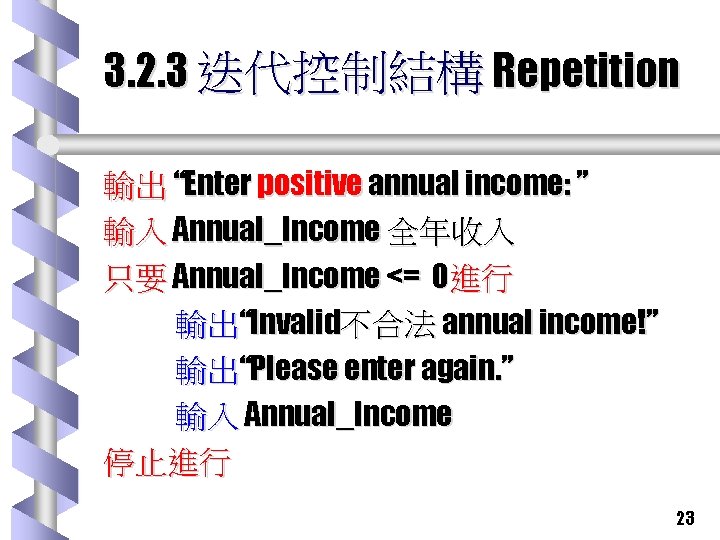 3. 2. 3 迭代控制結構 Repetition 輸出 “Enter positive annual income: ” 輸入 Annual_Income 全年收入