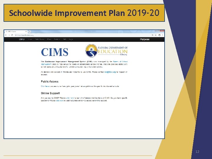 Schoolwide Improvement Plan 2019 -20 12 