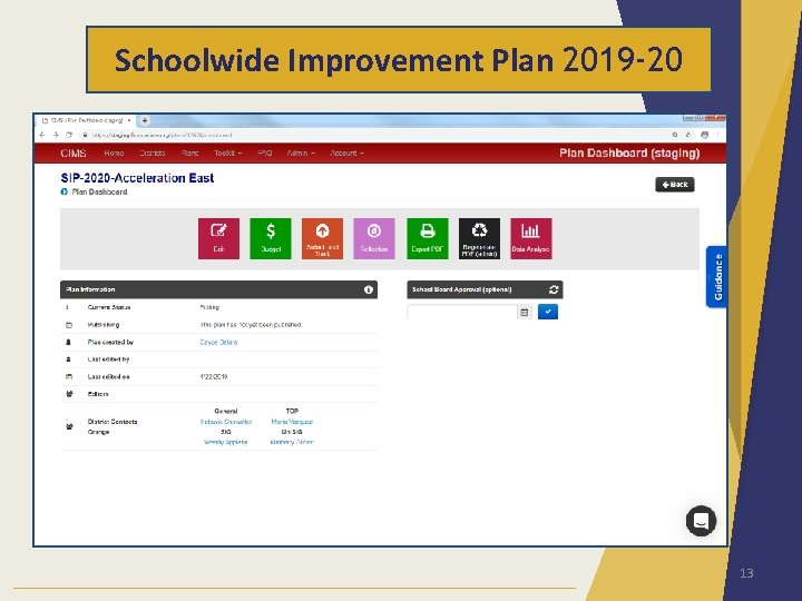 Schoolwide Improvement Plan 2019 -20 13 