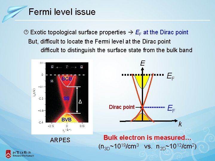 Fermi level issue Exotic topological surface properties EF at the Dirac point But, difficult