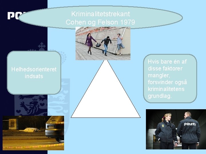 Kriminalitetstrekant Cohen og Felson 1979 Helhedsorienteret indsats Hvis bare én af disse faktorer mangler,