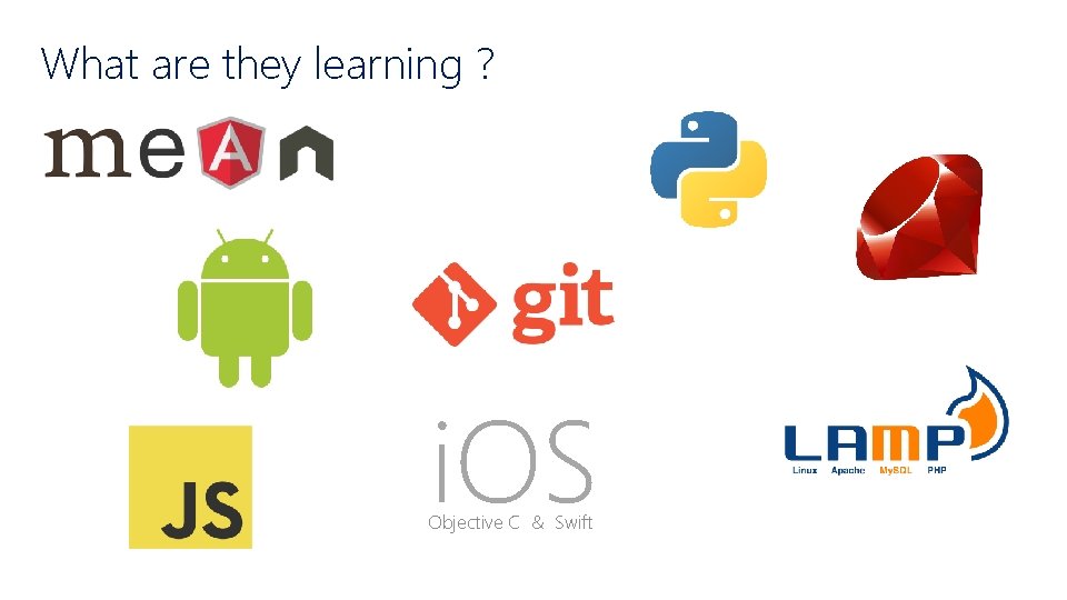 What are they learning ? i. OS Objective C & Swift 