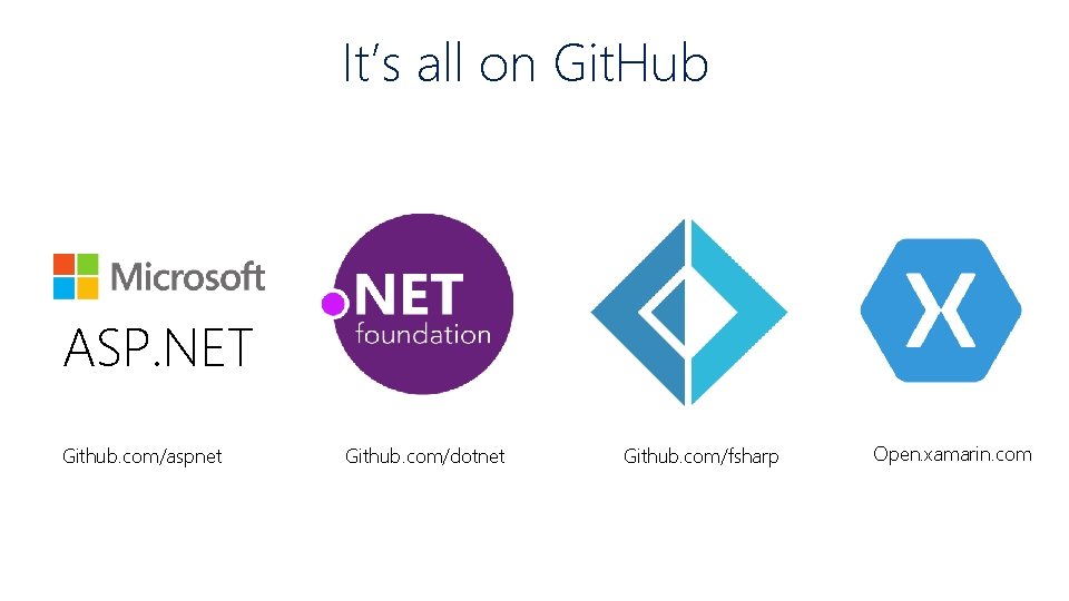 It’s all on Git. Hub ASP. NET Github. com/aspnet Github. com/dotnet Github. com/fsharp Open.