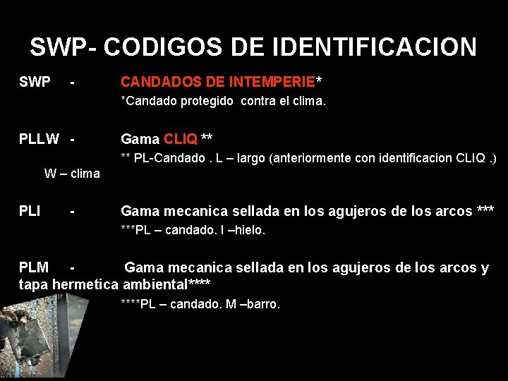 SWP- CODIGOS DE IDENTIFICACION SWP - CANDADOS DE INTEMPERIE* *Candado protegido contra el clima.