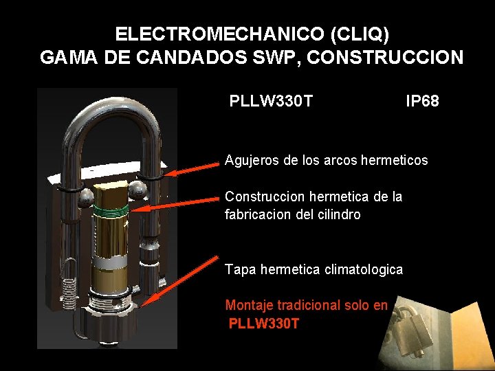 ELECTROMECHANICO (CLIQ) GAMA DE CANDADOS SWP, CONSTRUCCION PLLW 330 T IP 68 Agujeros de