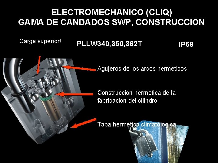 ELECTROMECHANICO (CLIQ) GAMA DE CANDADOS SWP, CONSTRUCCION Carga superior! PLLW 340, 350, 362 T