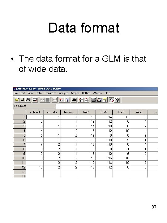 Data format • The data format for a GLM is that of wide data.