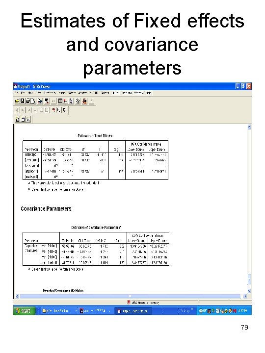 Estimates of Fixed effects and covariance parameters 79 