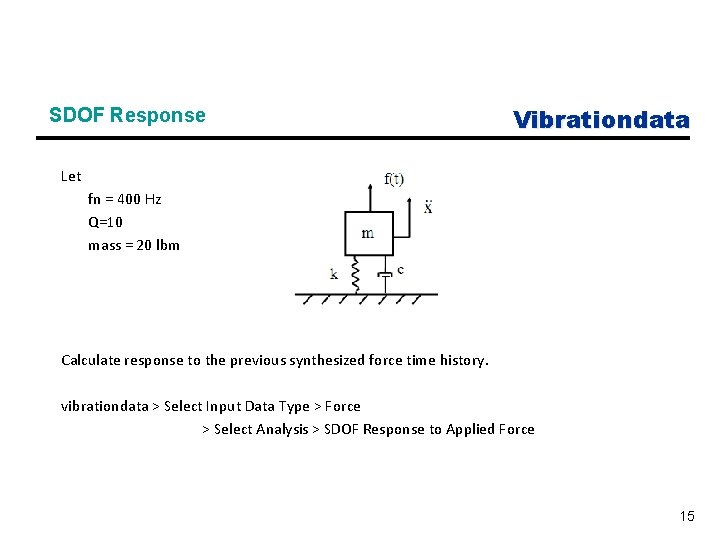 SDOF Response Vibrationdata Let fn = 400 Hz Q=10 mass = 20 lbm Calculate