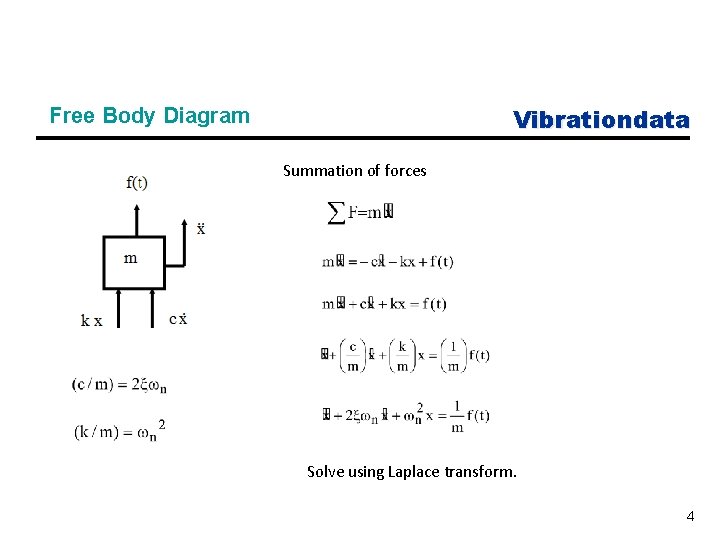 Vibrationdata Free Body Diagram Summation of forces Solve using Laplace transform. 4 