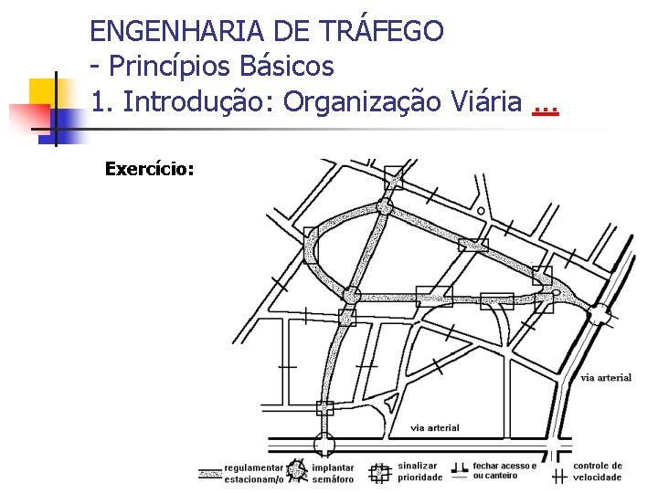 ENGENHARIA DE TRÁFEGO - Princípios Básicos 1. Introdução: Organização Viária. . . Exercício: 