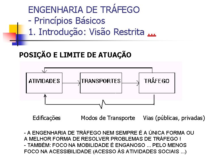 ENGENHARIA DE TRÁFEGO - Princípios Básicos 1. Introdução: Visão Restrita. . . POSIÇÃO E