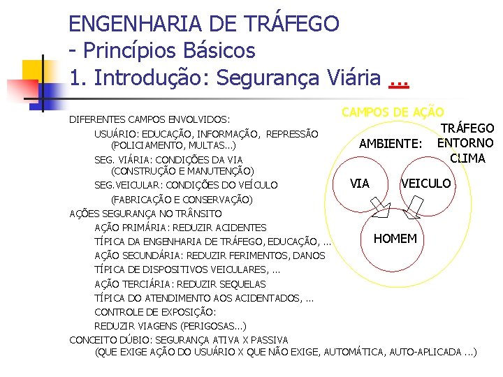 ENGENHARIA DE TRÁFEGO - Princípios Básicos 1. Introdução: Segurança Viária. . . CAMPOS DE