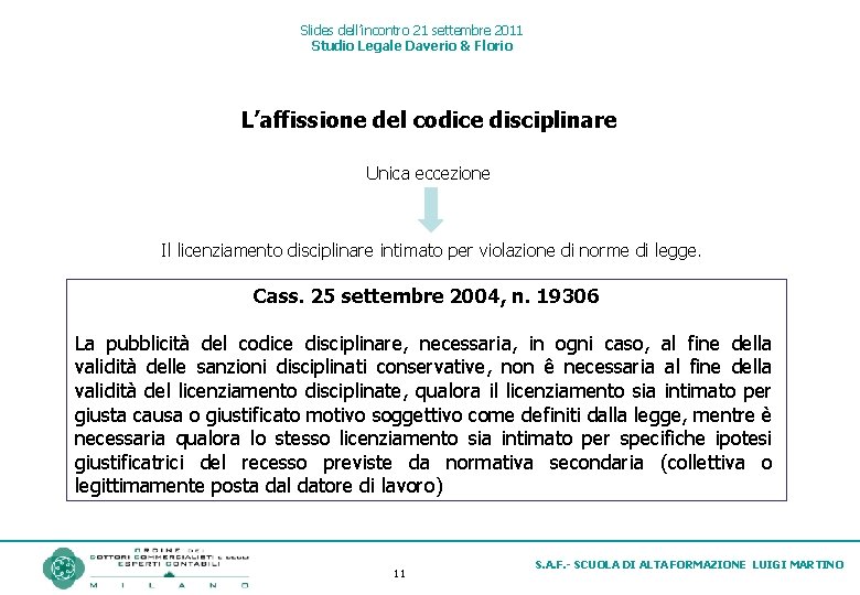 Slides dell’incontro 21 settembre 2011 Studio Legale Daverio & Florio L’affissione del codice disciplinare