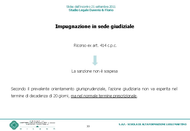 Slides dell’incontro 21 settembre 2011 Studio Legale Daverio & Florio Impugnazione in sede giudiziale