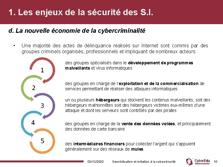 1. Les enjeux de la sécurité des S. I. d. La nouvelle économie de