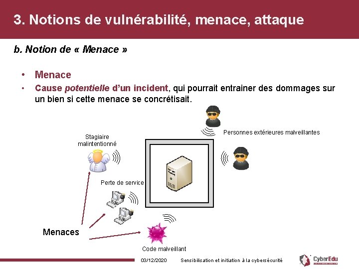 3. Notions de vulnérabilité, menace, attaque b. Notion de « Menace » • Menace