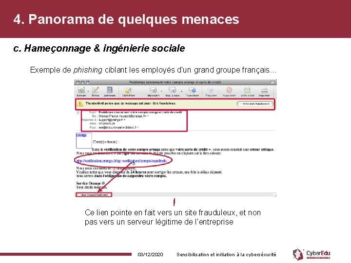 4. Panorama de quelques menaces c. Hameçonnage & ingénierie sociale Exemple de phishing ciblant