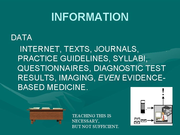 INFORMATION DATA INTERNET, TEXTS, JOURNALS, PRACTICE GUIDELINES, SYLLABI, QUESTIONNAIRES, DIAGNOSTIC TEST RESULTS, IMAGING, EVEN