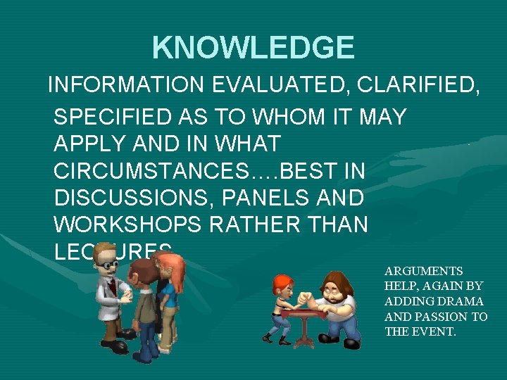 KNOWLEDGE INFORMATION EVALUATED, CLARIFIED, SPECIFIED AS TO WHOM IT MAY APPLY AND IN WHAT