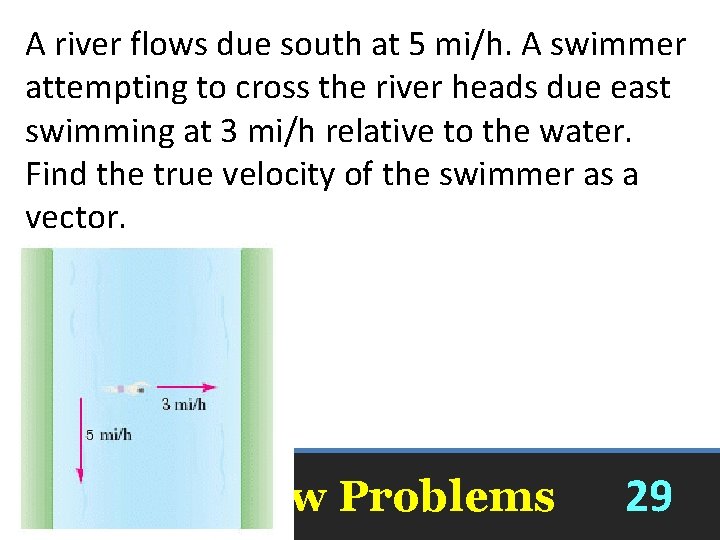 A river flows due south at 5 mi/h. A swimmer attempting to cross the