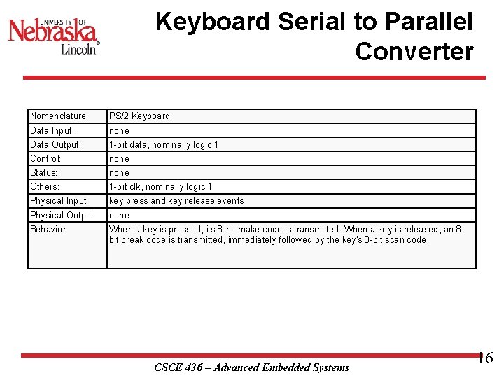 Keyboard Serial to Parallel Converter Nomenclature: PS/2 Keyboard Data Input: none Data Output: 1