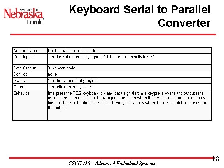 Keyboard Serial to Parallel Converter Nomenclature: Keyboard scan code reader Data Input: 1 -bit