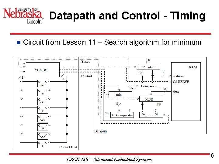 Datapath and Control - Timing n Circuit from Lesson 11 – Search algorithm for