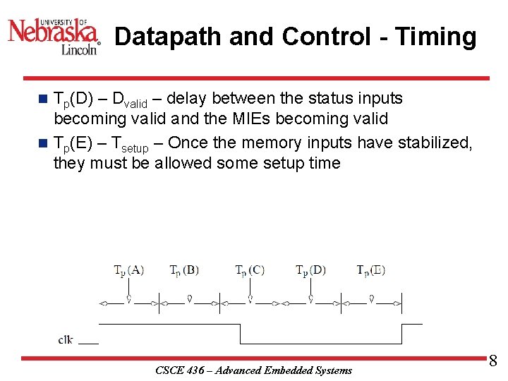 Datapath and Control - Timing Tp(D) – Dvalid – delay between the status inputs
