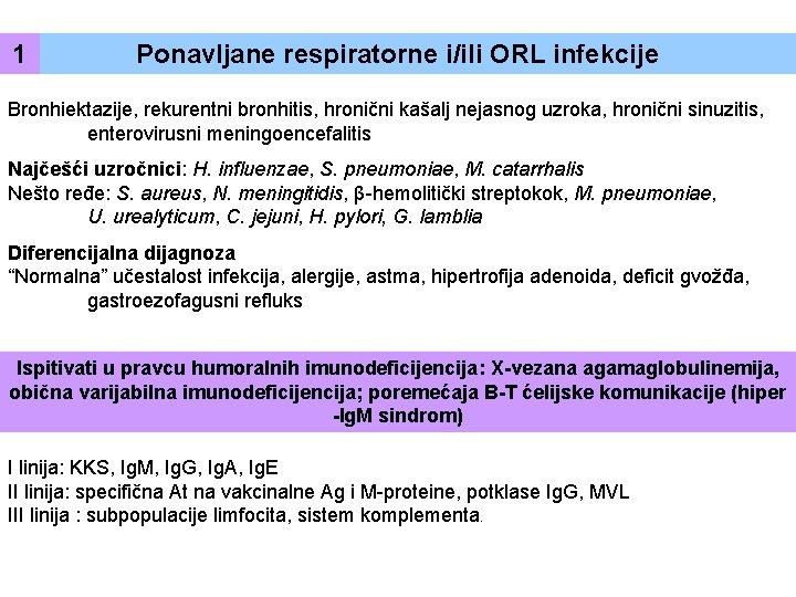 1 Ponavljane respiratorne i/ili ORL infekcije Bronhiektazije, rekurentni bronhitis, hronični kašalj nejasnog uzroka, hronični