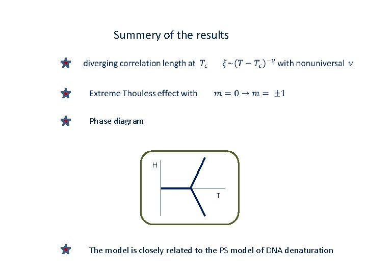 Summery of the results Phase diagram H T The model is closely related to