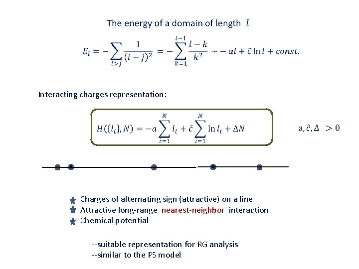  Interacting charges representation: Charges of alternating sign (attractive) on a line Attractive long-range