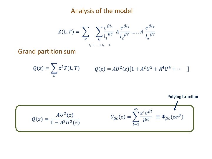 Analysis of the model Grand partition sum Polylog function 
