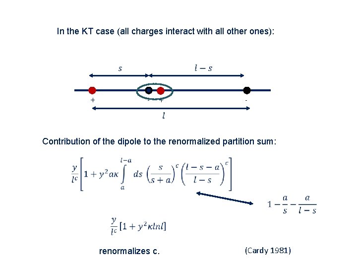 In the KT case (all charges interact with all other ones): + - Contribution